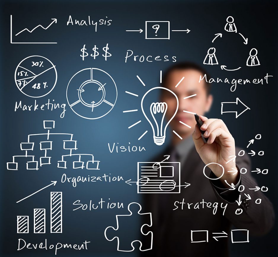 Business Consulting Agency | Get Fast Results With Marketing Consulting