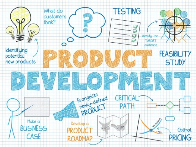 consumer-product-development