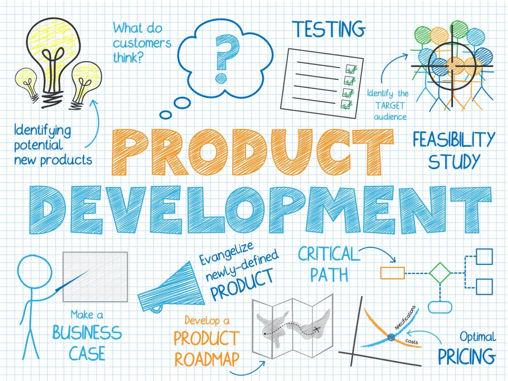 Product Design & Development Services