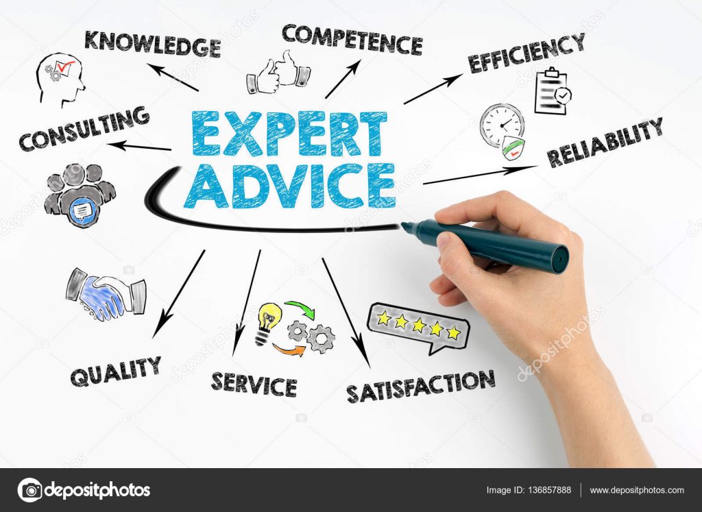 Business Consulting Agency | Blog better-performing-websites