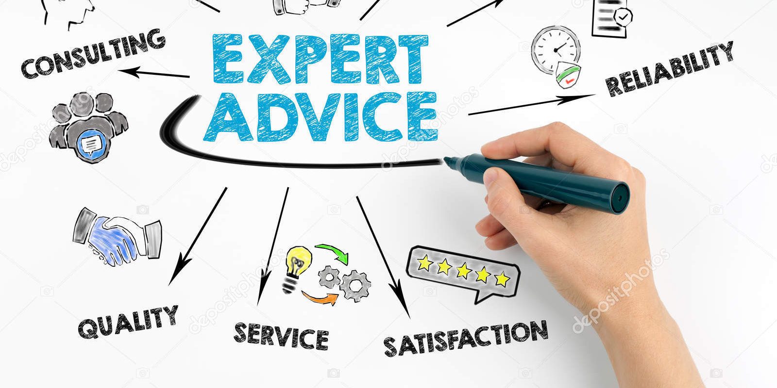 better-performing-websites