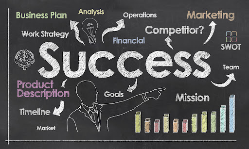 new-business-success