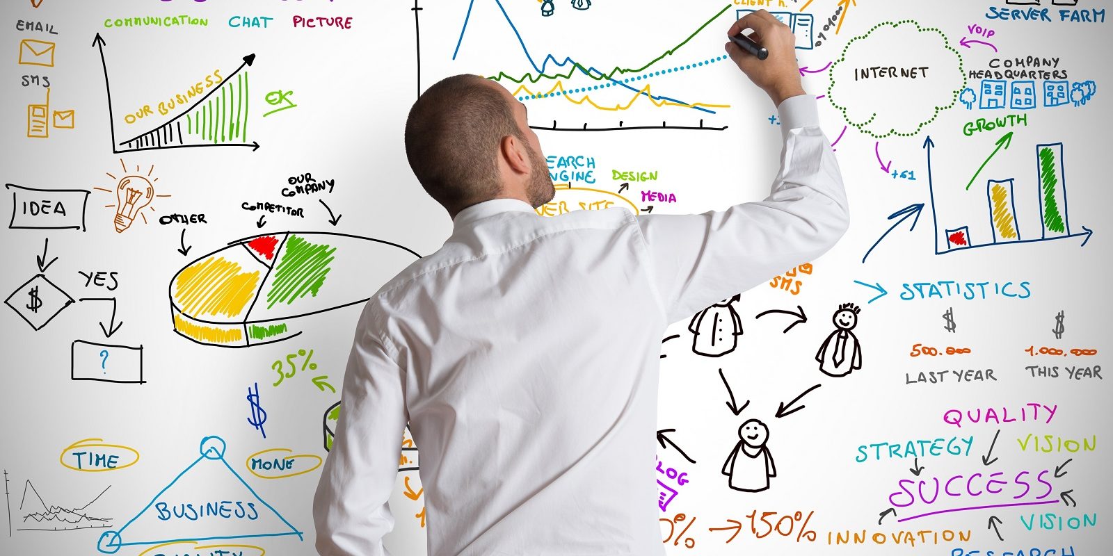 lack-marketing-results