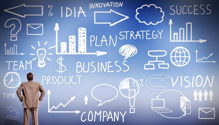 does business planning facilitate the development of new ventures