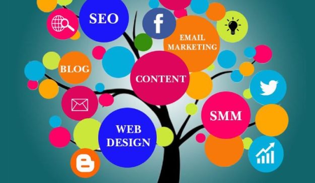 maximizing-marketing-potential