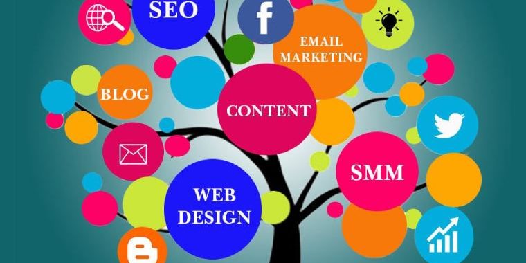 maximizing-marketing-potential