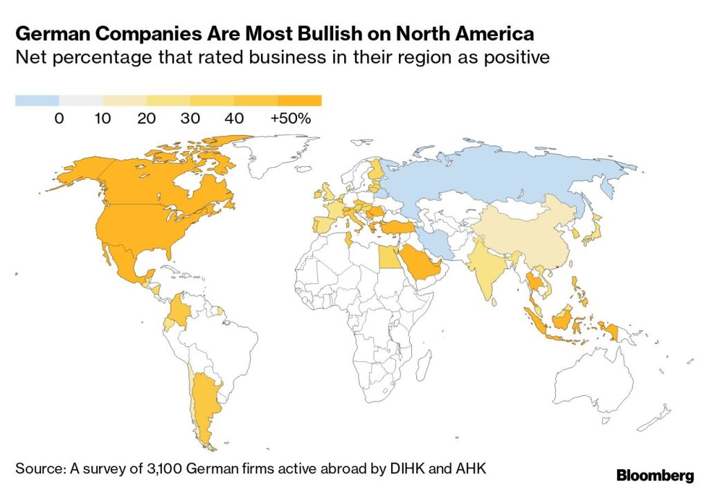 german-companies-in-the-US