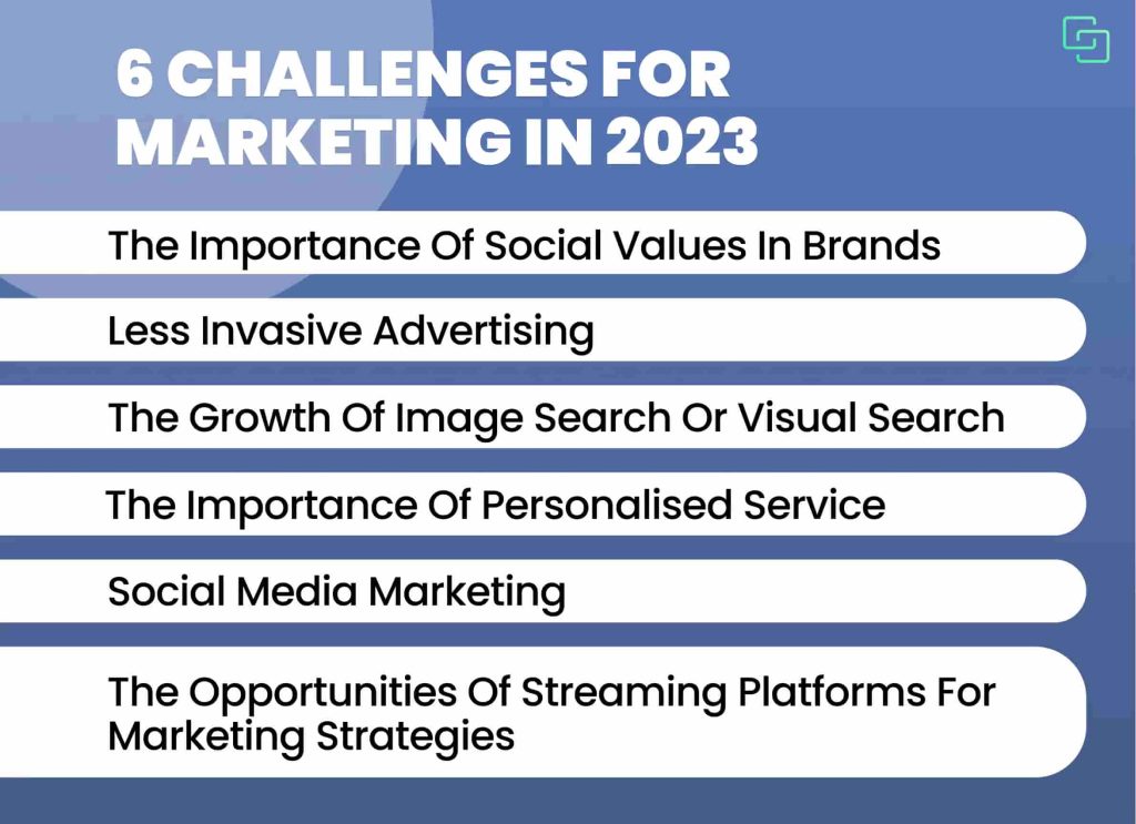 Challenges-for-marketing