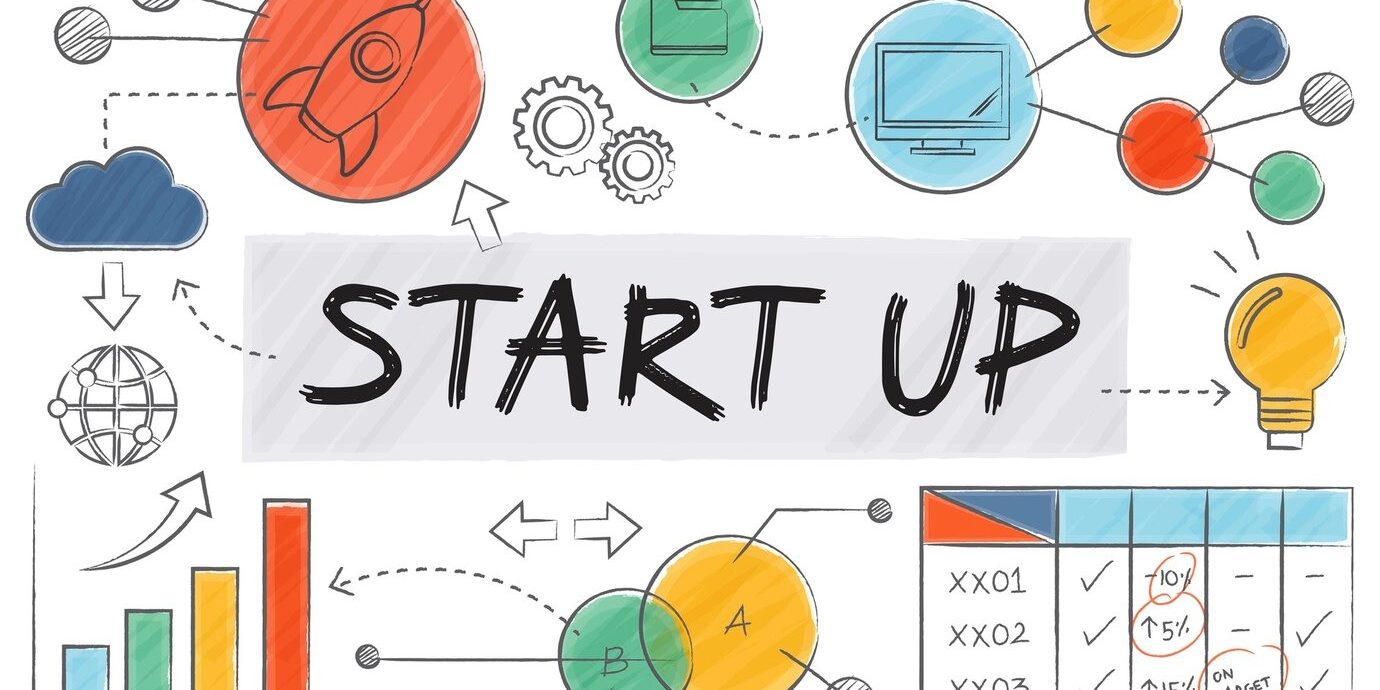 Top Trends in US Business Startups