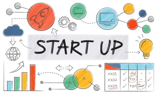 Top Trends in US Business Startups