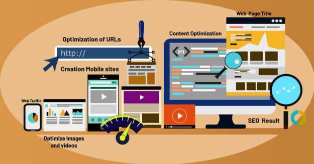 Better Website Results with Consulting Services