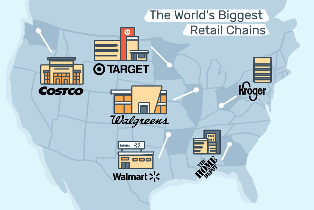 Business Consulting Agency | Blog Boosting US Retail Sales with Localized Assistance