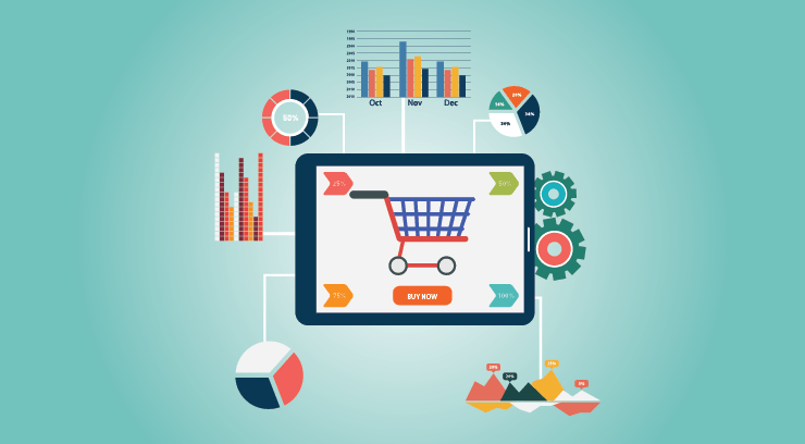 Biggest Challenges for Retail