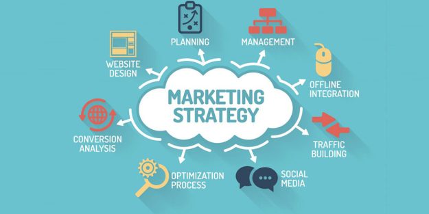 Business Startup Marketing Tactics