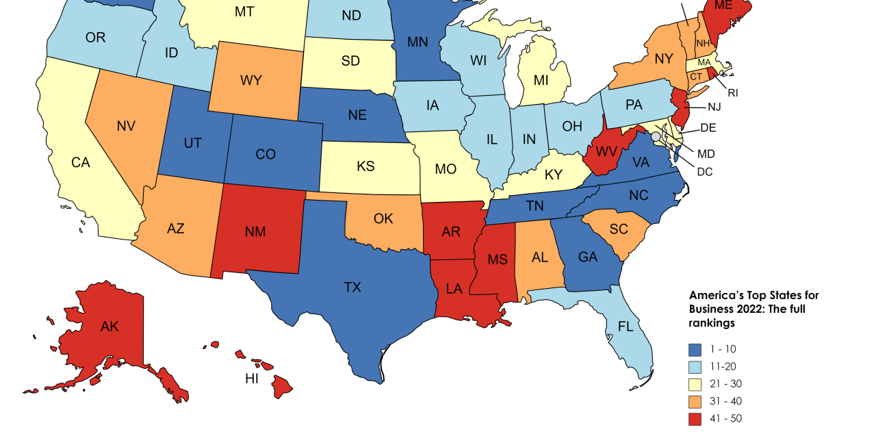 Remotely Managing US Business Markets