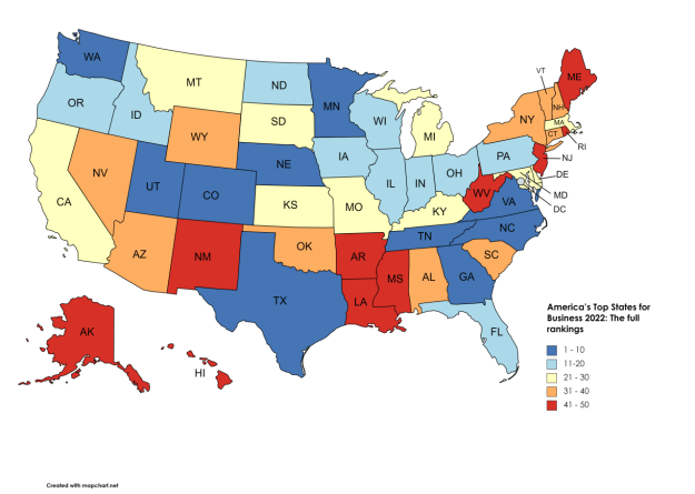 Remotely Managing US Business Markets