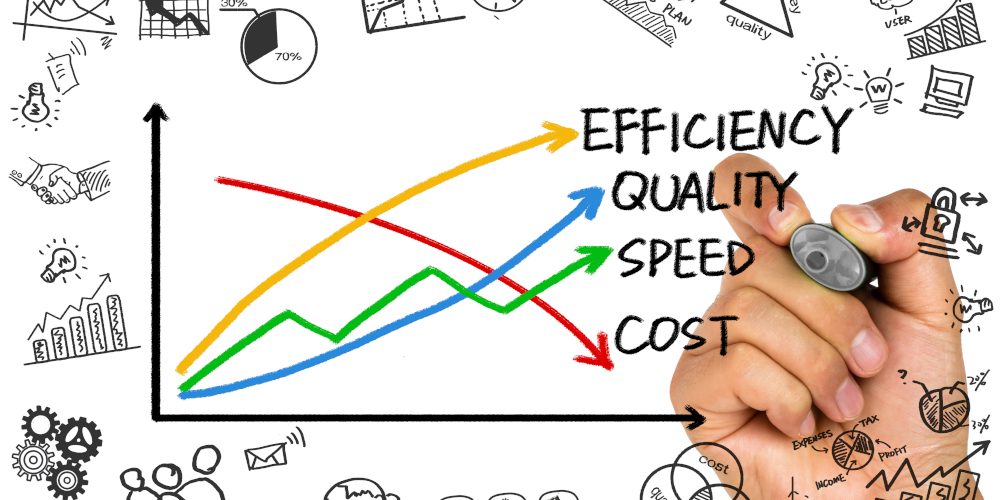 Improve Med Spa Businesses Through Consulting Services