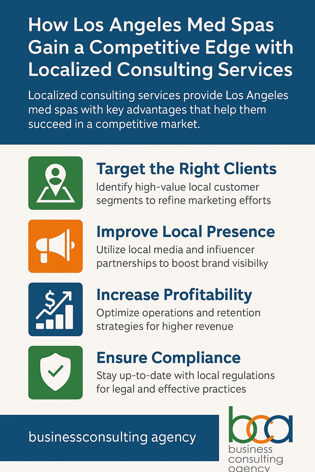 Los Angeles Med Spas Gain Competitive Edge