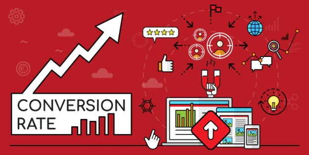 How to Calculate Website Conversion Rates in Business