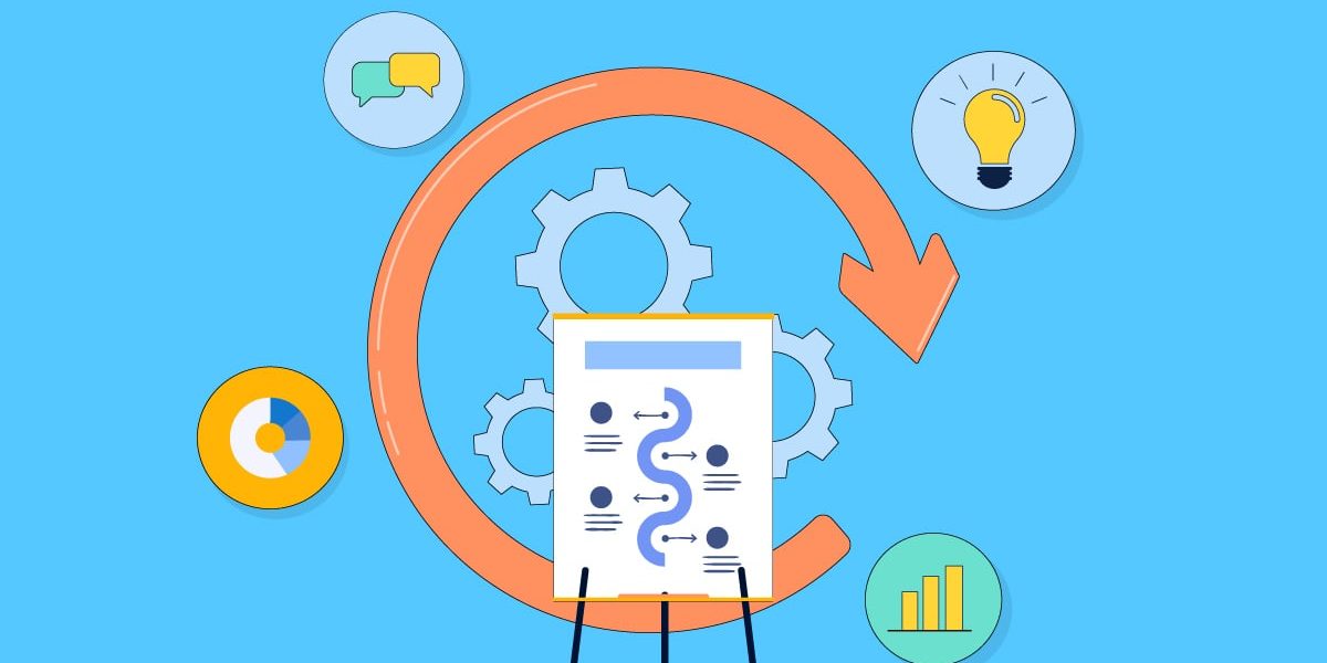 How Business Process Optimization Increases Profit Margins