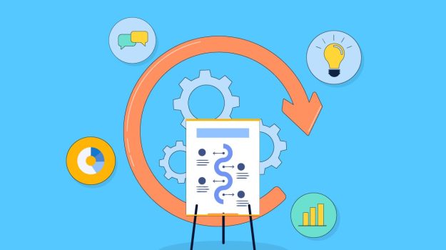 How Business Process Optimization Increases Profit Margins