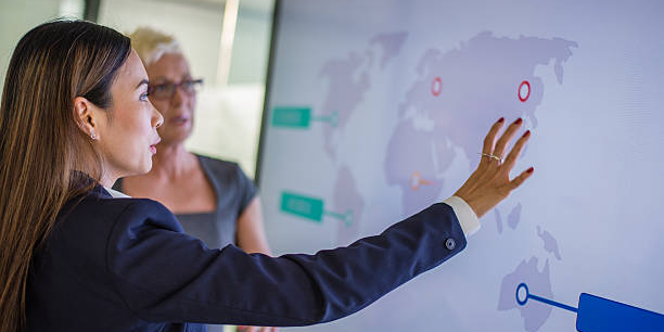 International business