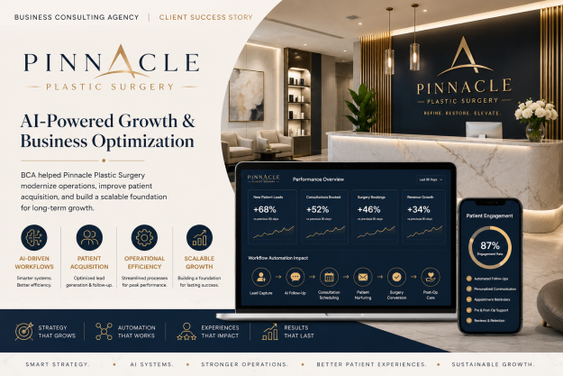 Pinnacle Plastic Surgery Client Project