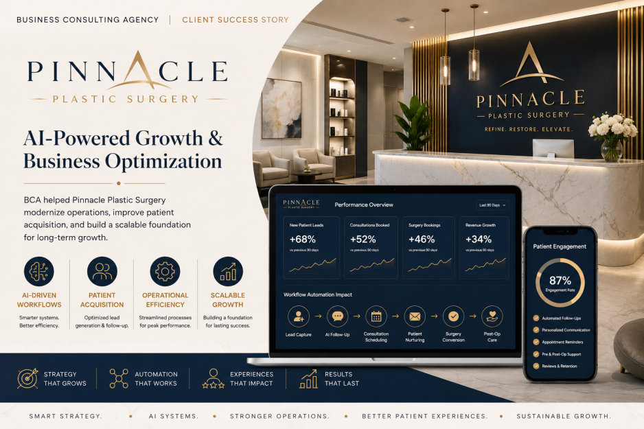 Pinnacle Plastic Surgery Client Project