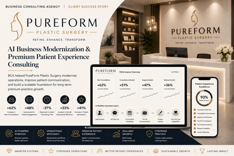 PureForm Plastic Surgery — AI Business Modernization