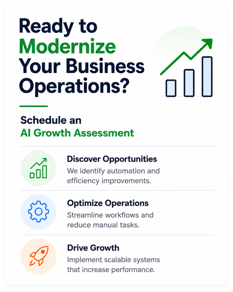 Business Consulting Agency | Home Ready to Modernize Your Business Operations-New