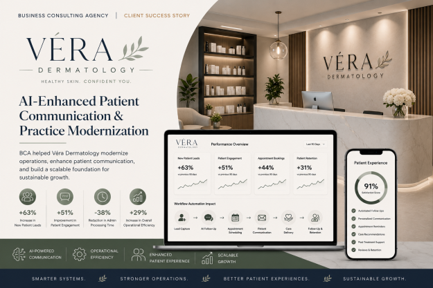 Véra Dermatology — AI-Enhanced Patient Communication