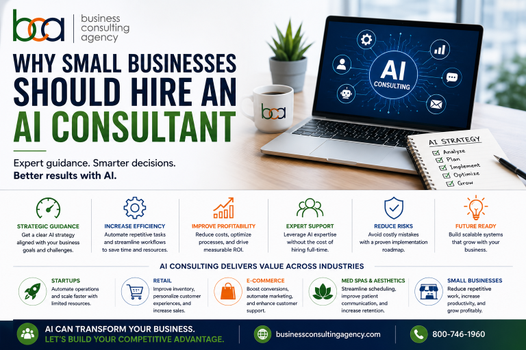 AI consultant for small business by BCA