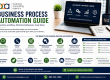 Business Process Automation Guide