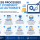 Business Processes Every Company Should Automate
