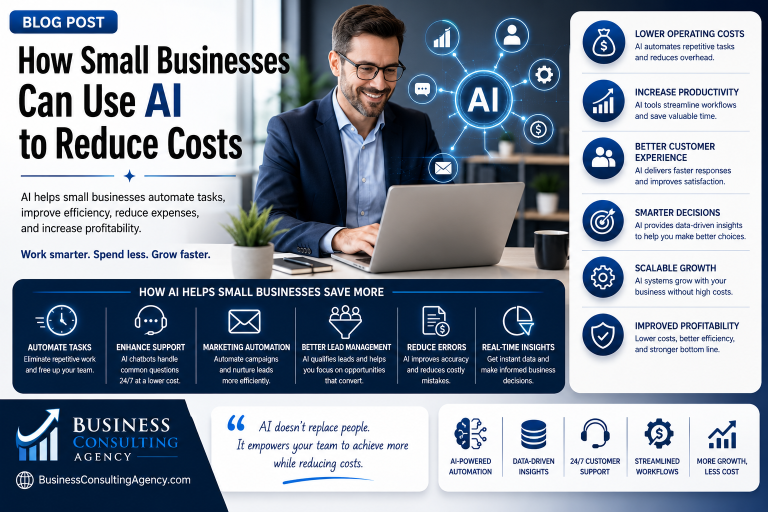 How Small Businesses Can Use AI to Reduce Costs How Small Businesses Can Use AI to Reduce Costs