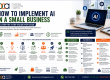 How to Implement AI in a Small Business