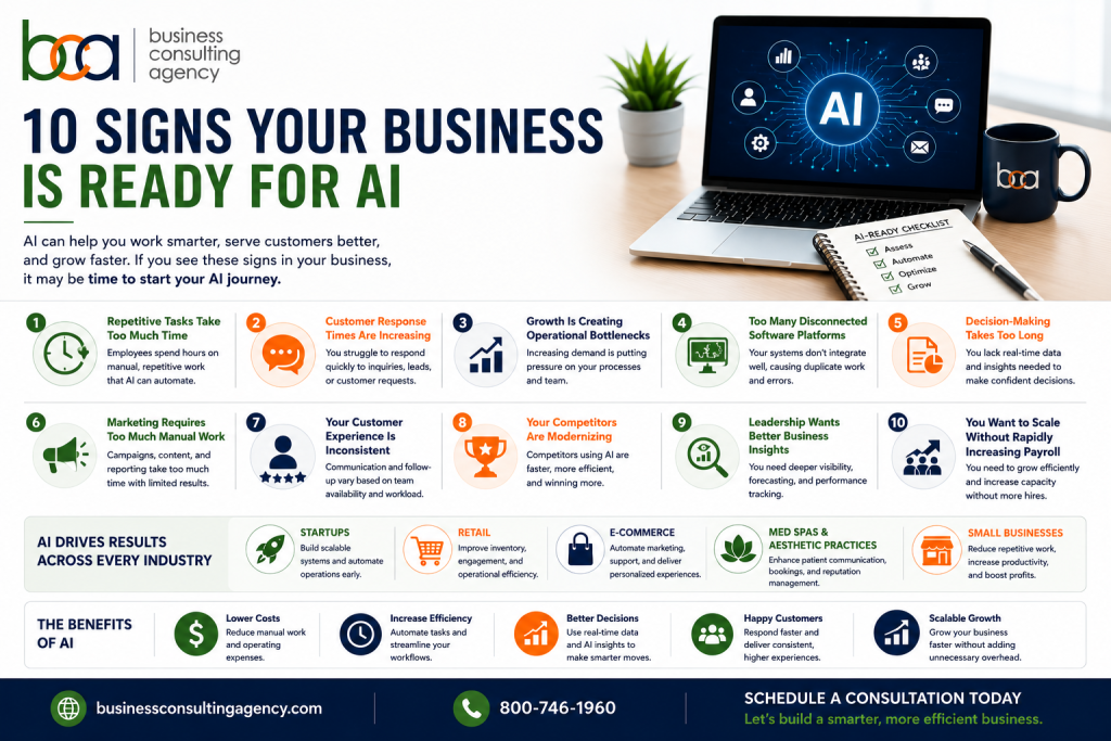Business Consulting Agency | Blog 10 Signs Your Business Is Ready for AI