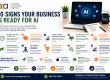 Business Consulting Agency | Why Small Businesses Should Hire an AI Consultant