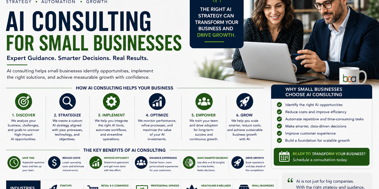 AI Consulting for Small Businesses The Complete Guide AI Consulting for Small Businesses The Complete Guide