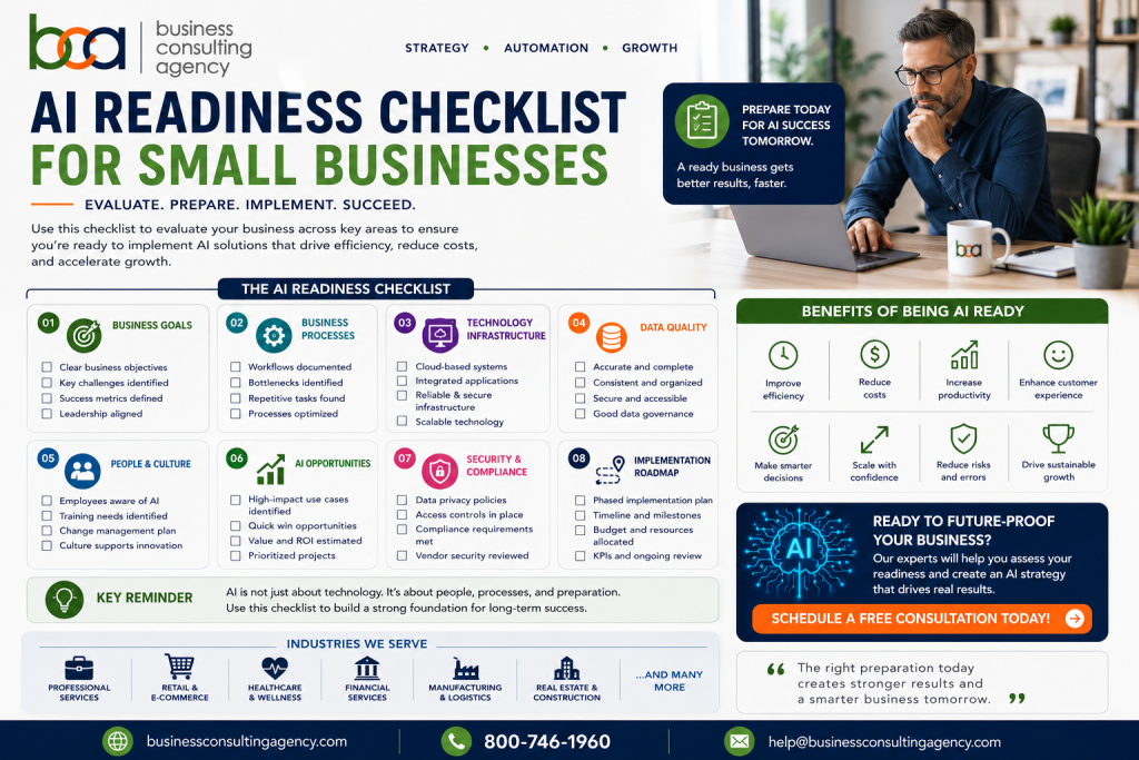 Business Consulting Agency | Blog AI Readiness Checklist for Small Businesses