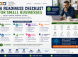 AI Readiness Checklist for Small Businesses