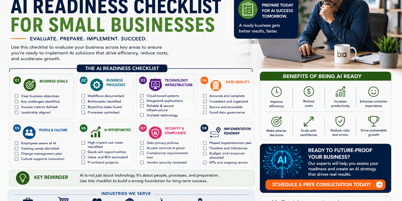 AI Readiness Checklist for Small Businesses AI Readiness Checklist for Small Businesses