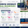 AI Readiness Checklist for Small Businesses
